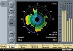 TC Radar Loudness Meter