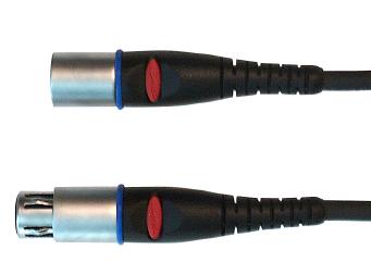 Planet Waves microphone cable