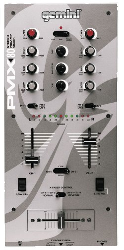 Gemini PMX-80